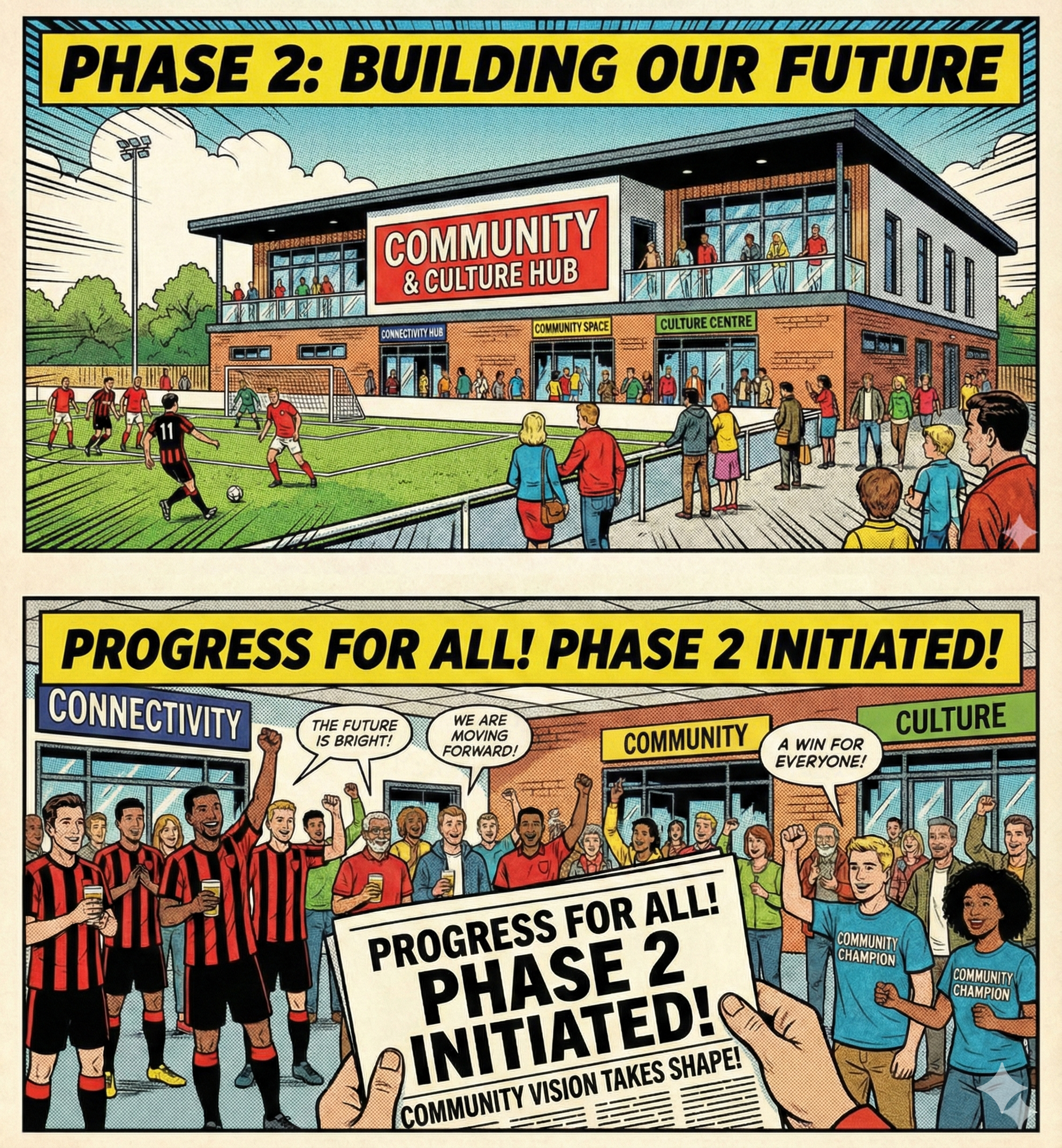 Phase 2 Visualization